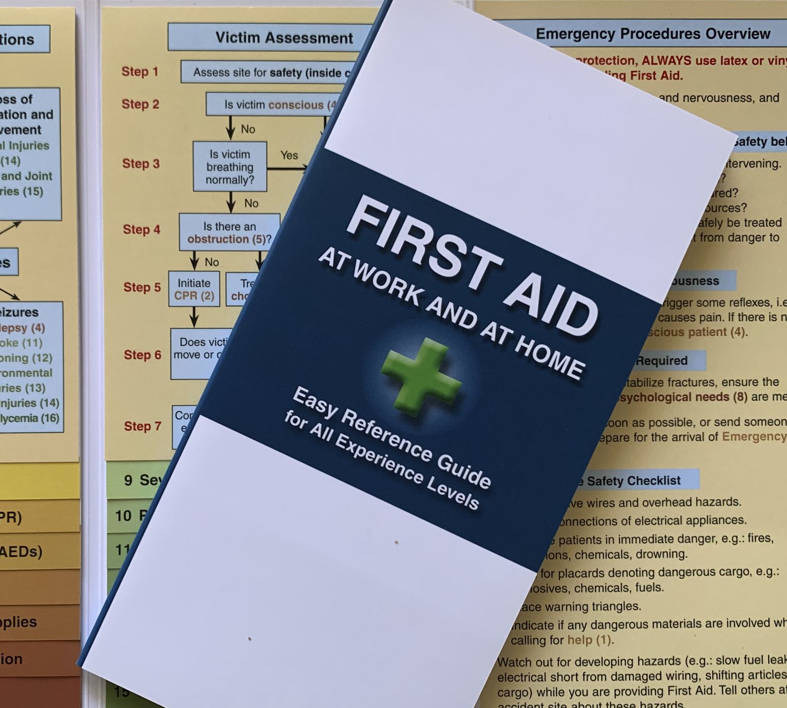 First aid brochure for work and home